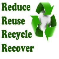 4 R's - Reduce, Reuse, Recycle, Recover